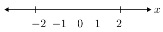 Numline(x-2to2-l).png