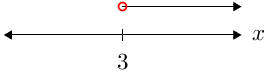 Numline(xge3)(color(Red)point).png