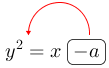 Linarrow(y^2=xovabox(-a).png