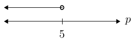 Numline(ple5).png