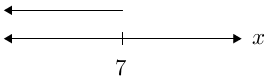 Numline(xl7).png