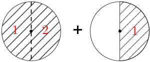 Fracdiag(1-divide2-+frac(1)(2)-countparts).png